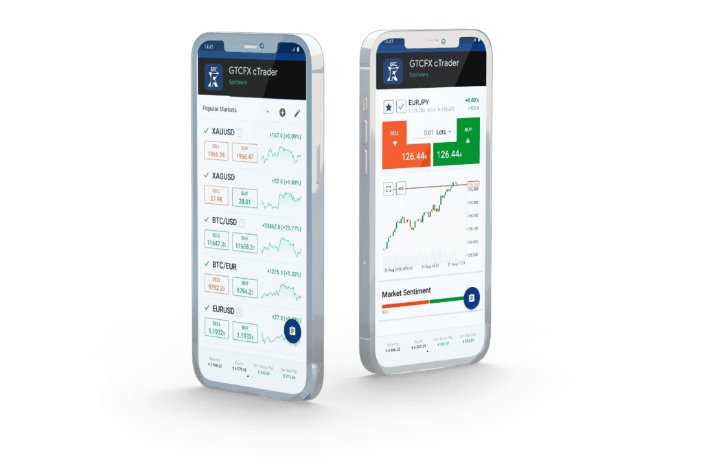 泽汇资本知识平台-gtc平台-GTC泽汇资本-泽汇资本知识-泽汇资本平台